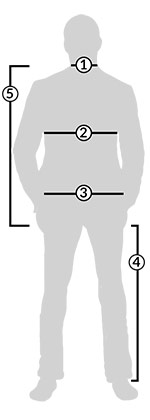 Guide des mesures Hommes